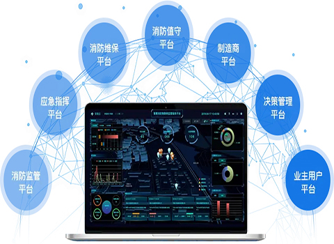 智慧消防系統